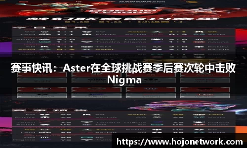 赛事快讯：Aster在全球挑战赛季后赛次轮中击败Nigma